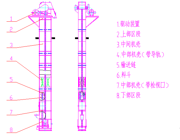 NE、NSE型斗式提升機